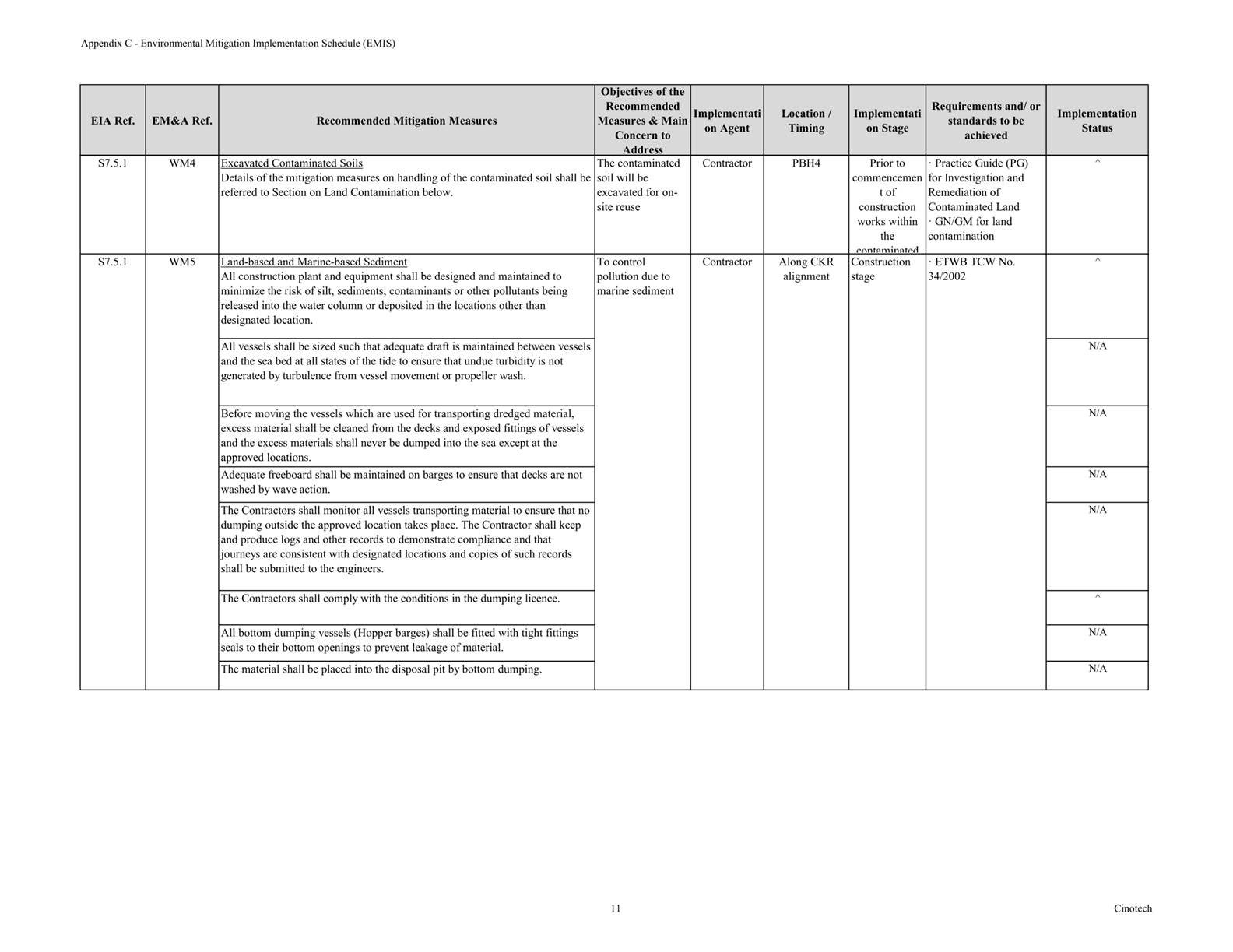 Diagram
Description automatically generated with medium confidence